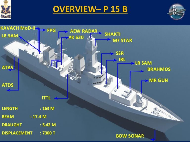 EXCLUSIVE: 1st Official Data On India's P15B Destroyers - Livefist