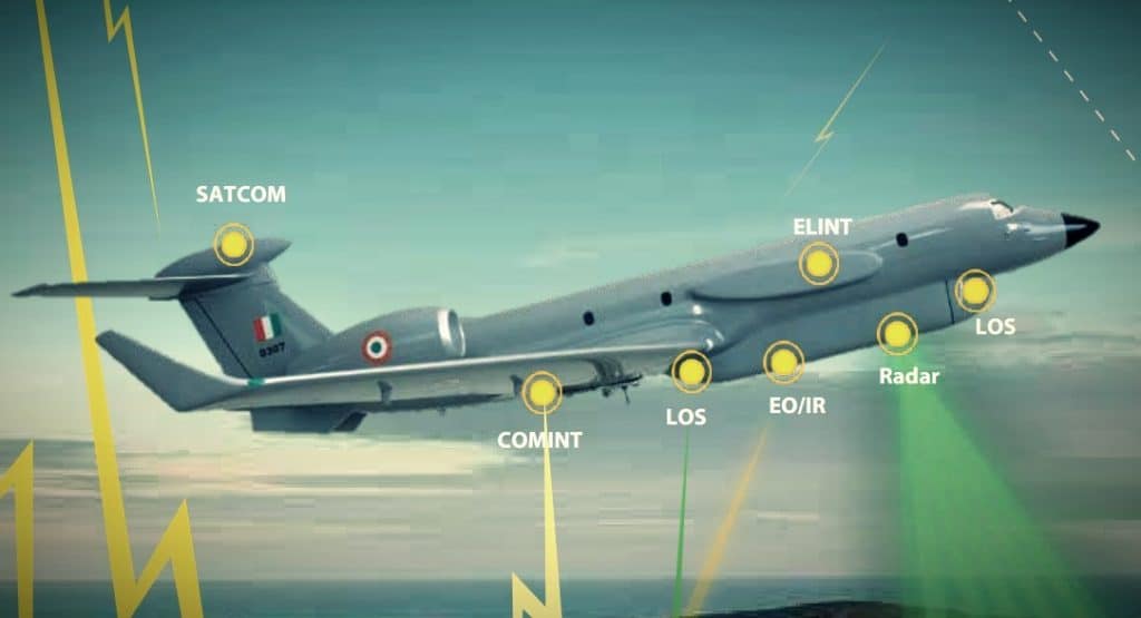 India's Combat Teaming Drones Emerge At AeroIndia 2021 - Livefist